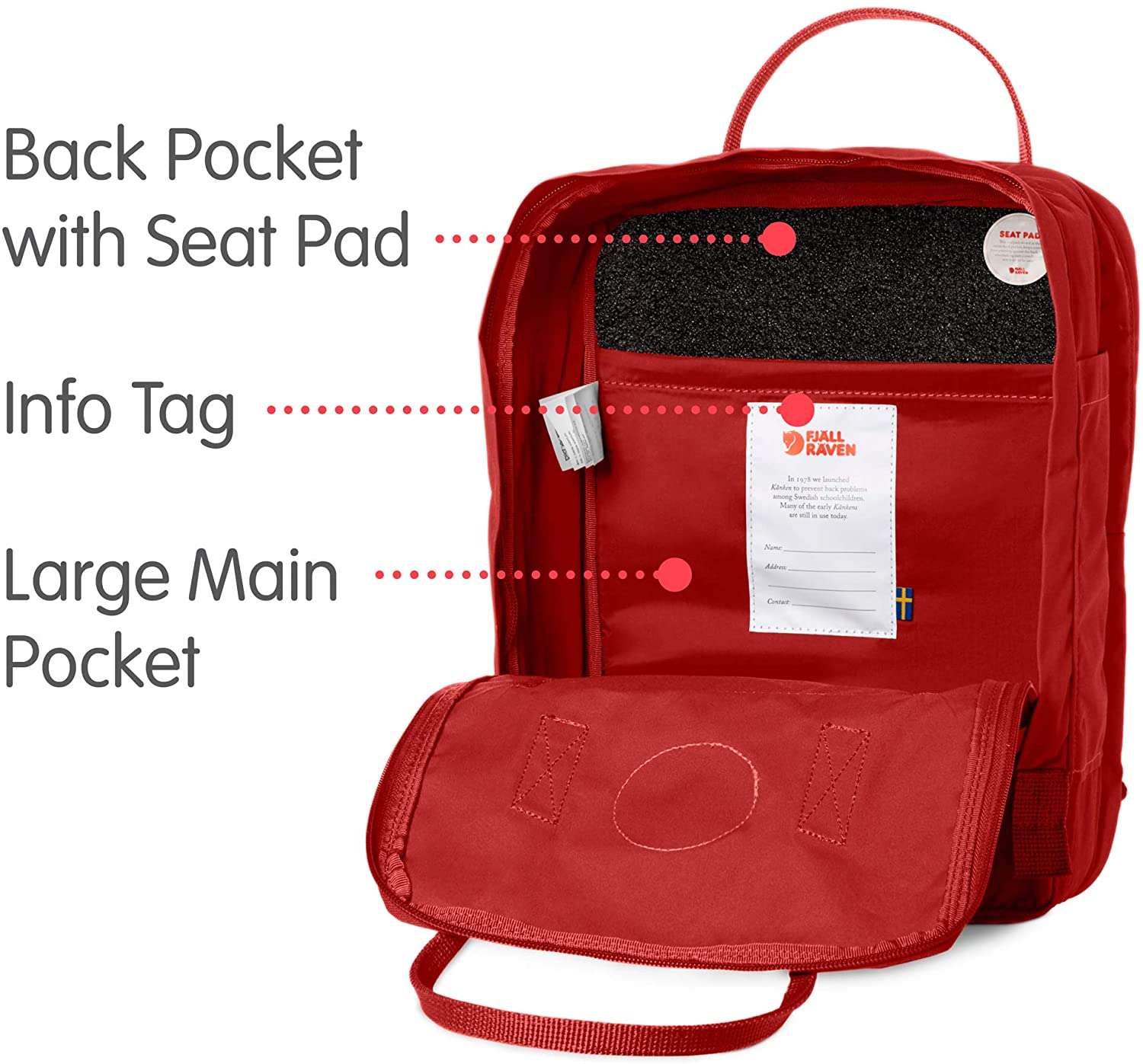 mochila fjallraven kanken portatil