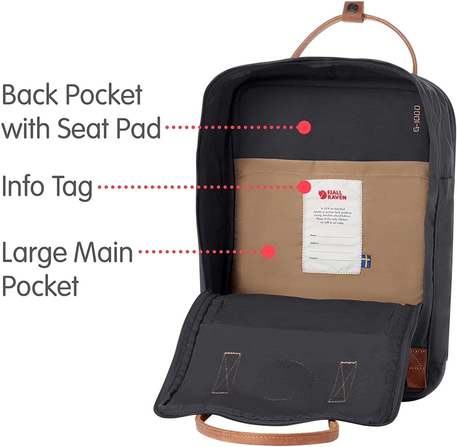 mochila kanken 15